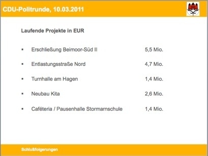 Ahrensburger Finanzen