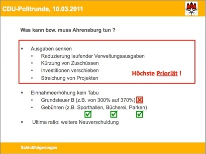 Ahrensburger Finanzen