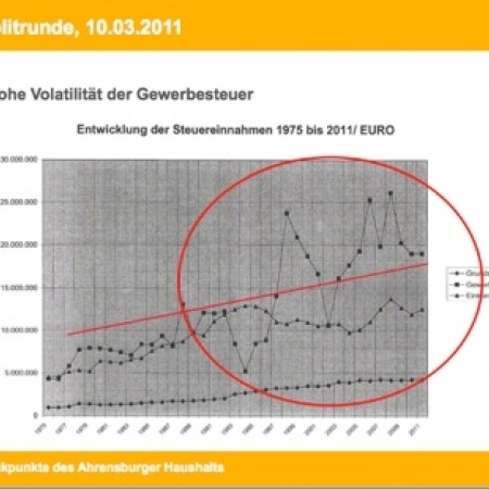 Größeres Bild ansehen