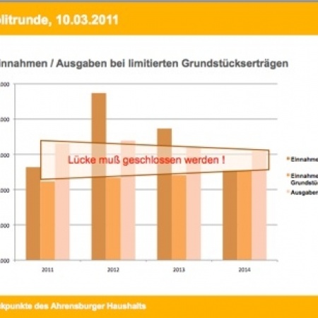 Größeres Bild ansehen