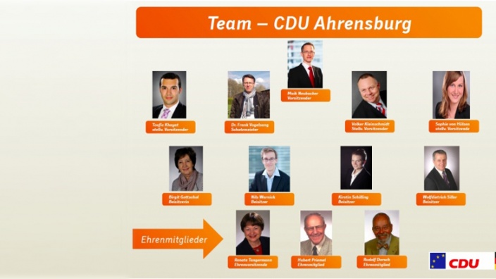 Neugewählter Vorstand der Ahrensburger CDU